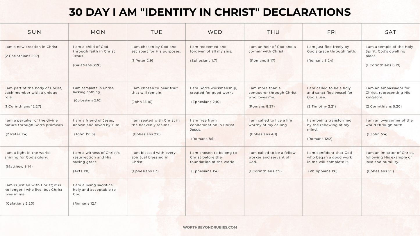 Identity in Christ Devotional Journal